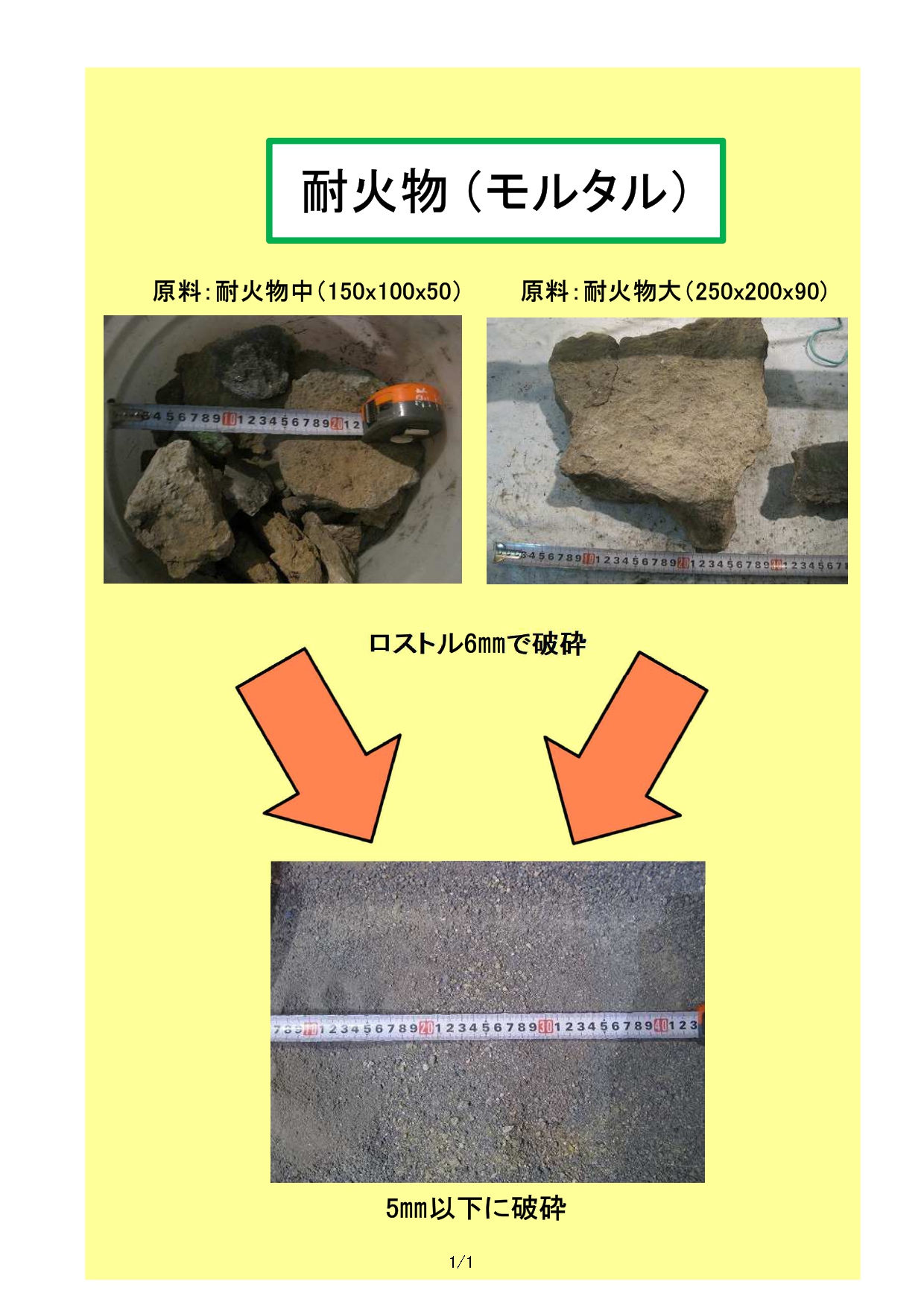 事例