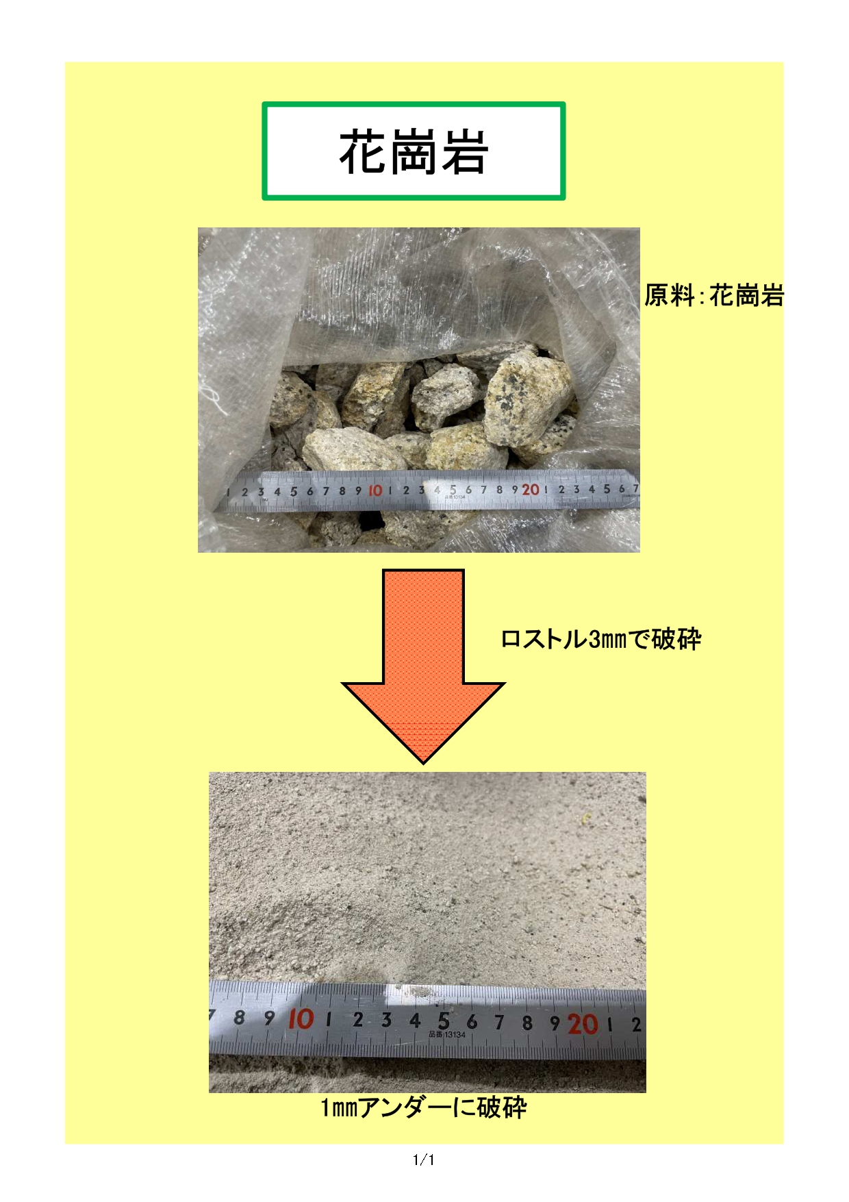 事例