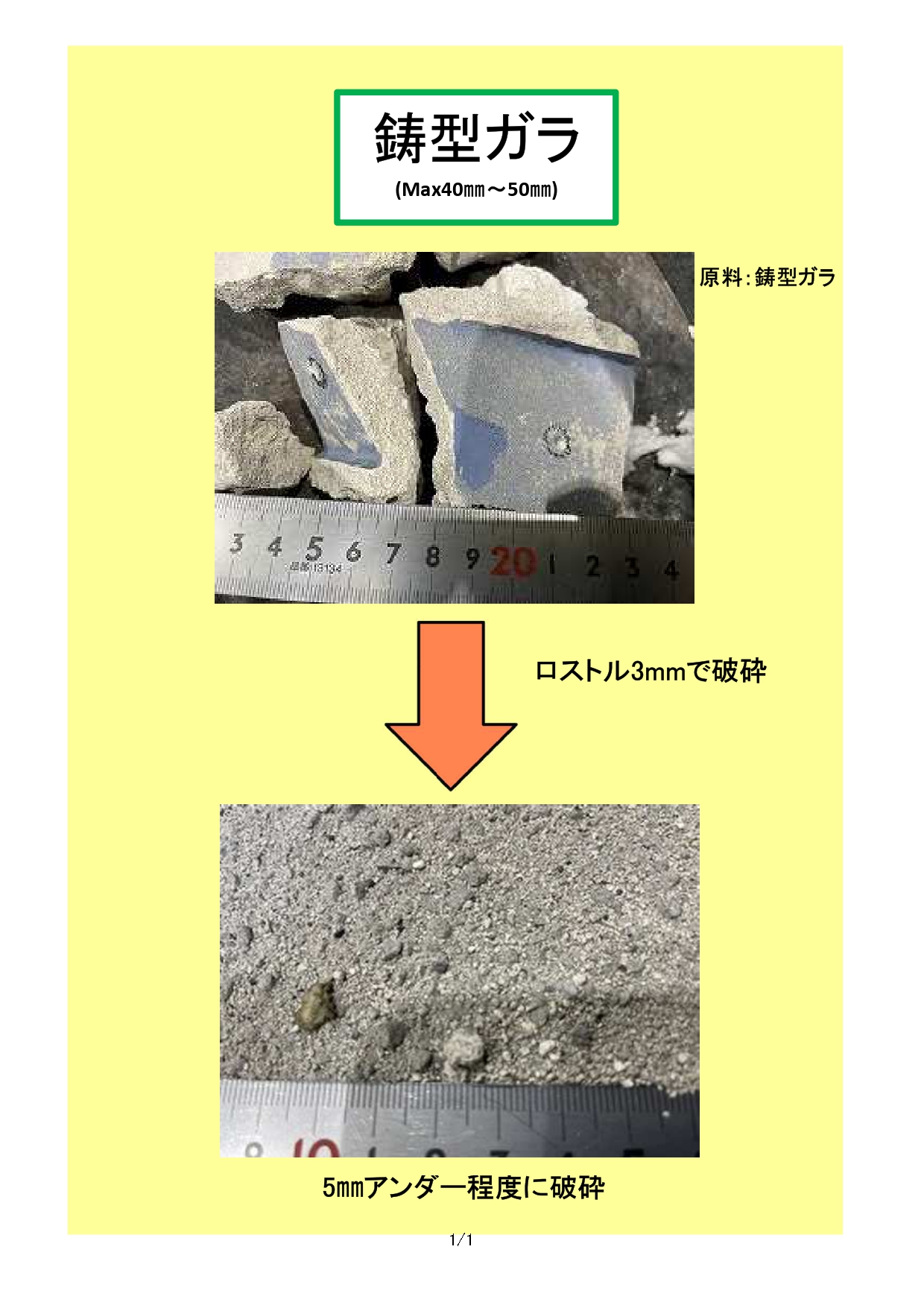 事例