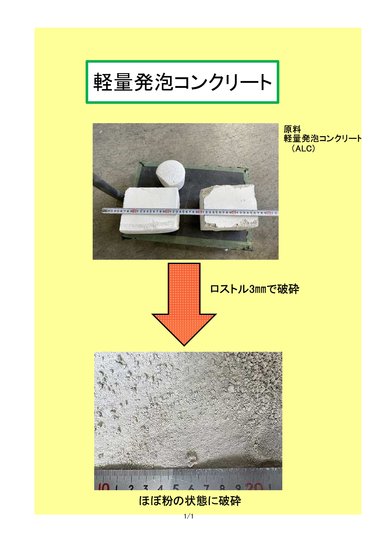 事例