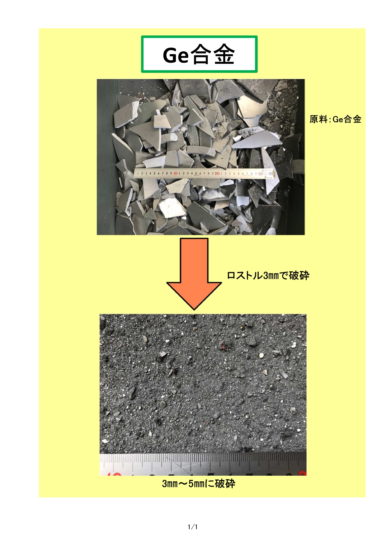 事例