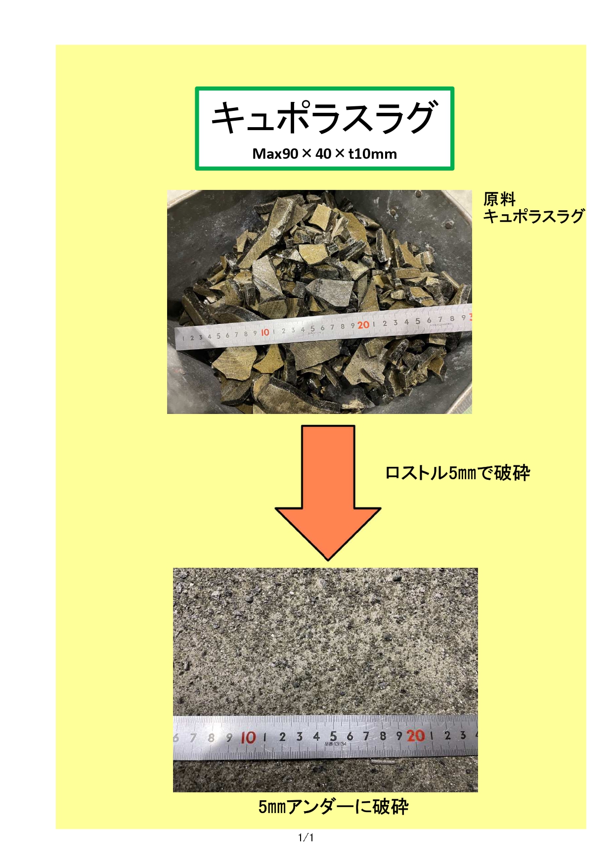 事例